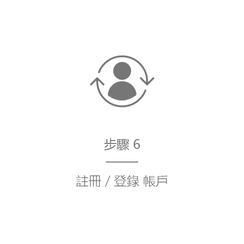 鮮花花束 & 永生花 | 香港花店 25 如何訂購